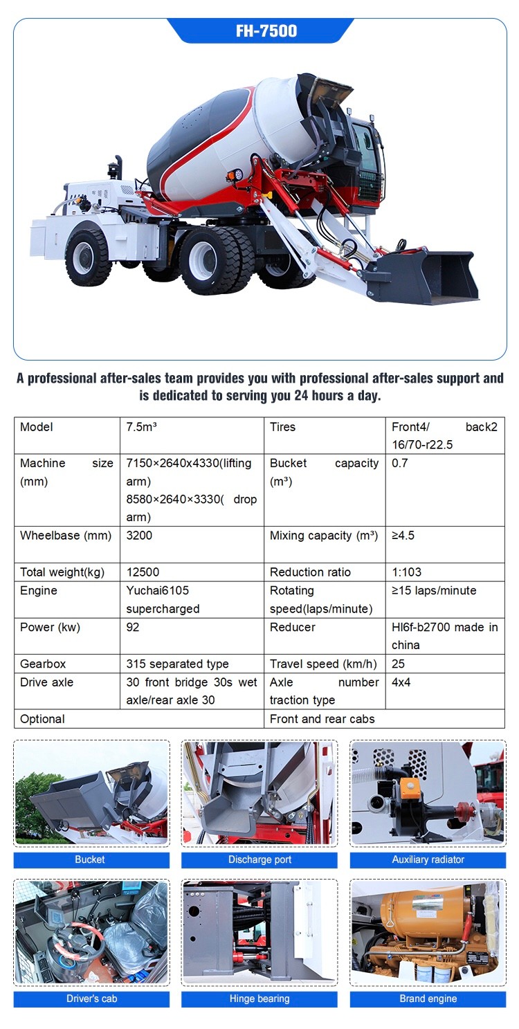 selbstladender Betonmischer-LKW selbstladender Betonmischer-LKW